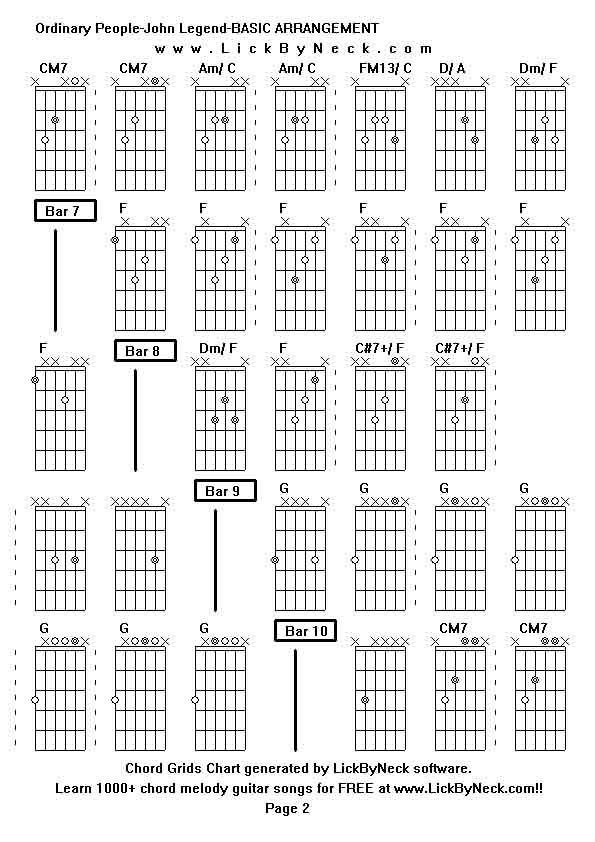 Chord Grids Chart of chord melody fingerstyle guitar song-Ordinary People-John Legend-BASIC ARRANGEMENT,generated by LickByNeck software.